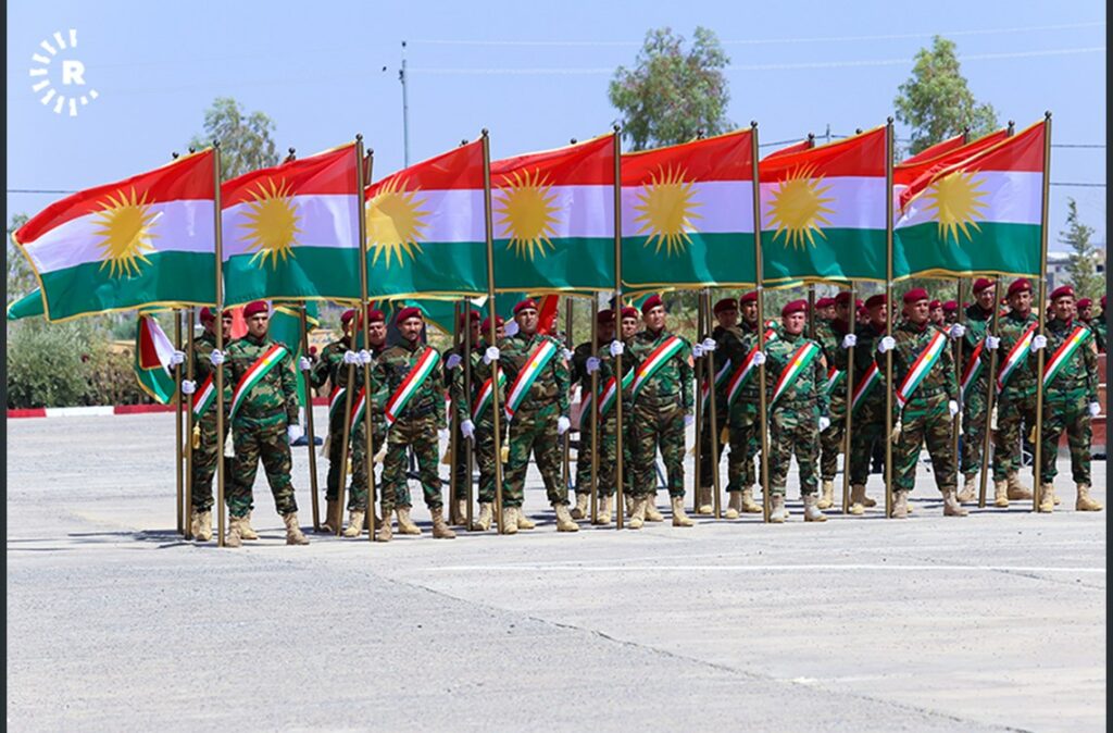 Tishk International University | International Conference on Accounting, Business, Economics and Politics