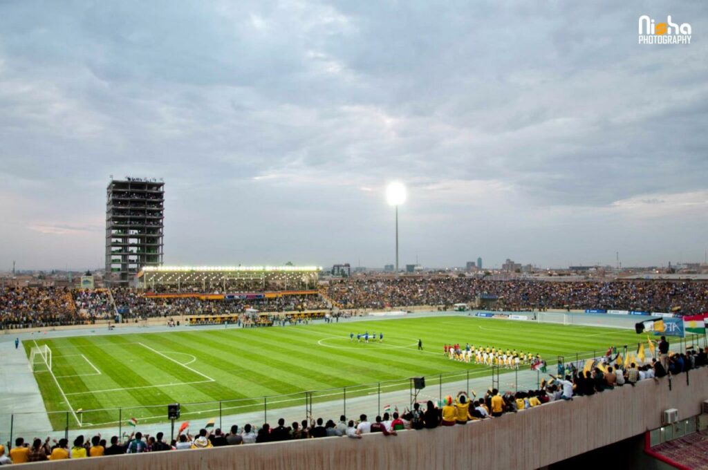 Tishk International University | International Conference on Accounting, Business, Economics and Politics